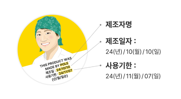 제조자명, 제조일자, 사용기한