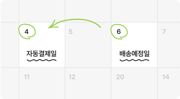 2일 전 자동 결제