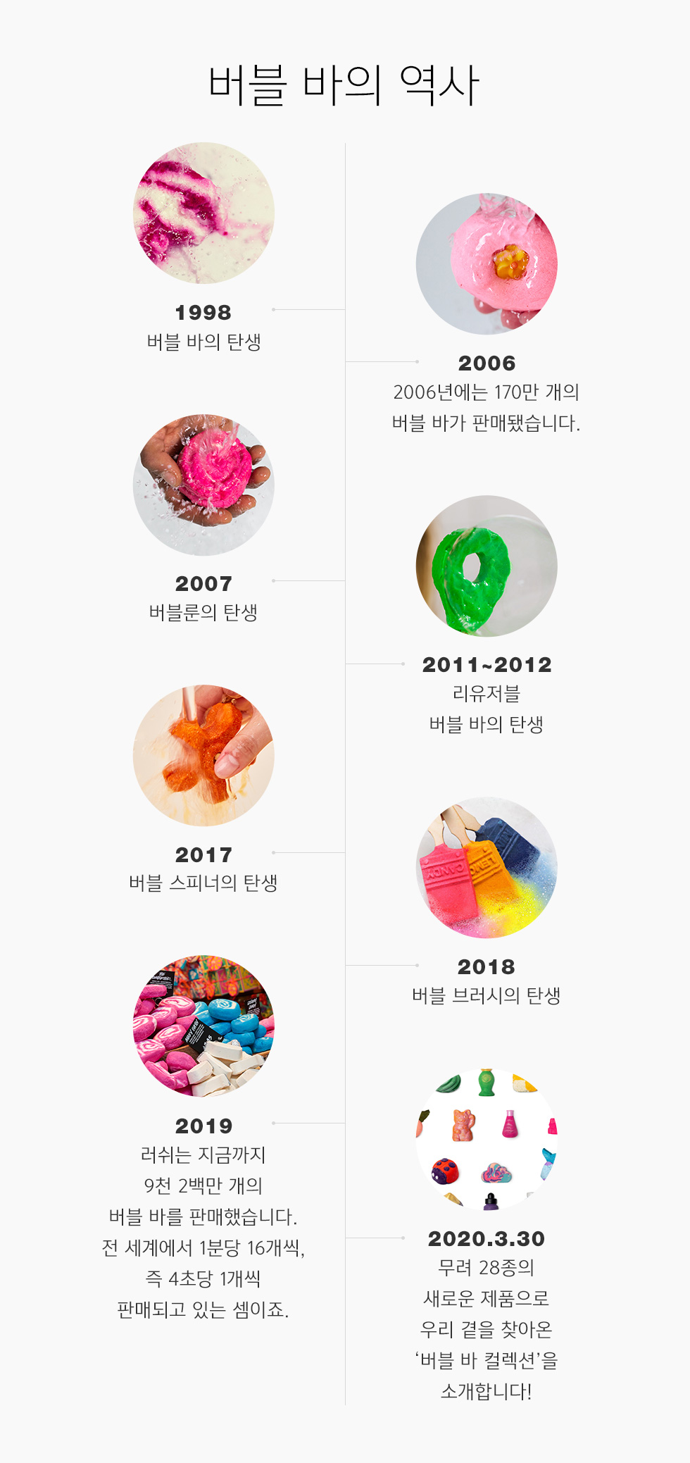 200401_article_bubblebar_04_095216.jpg