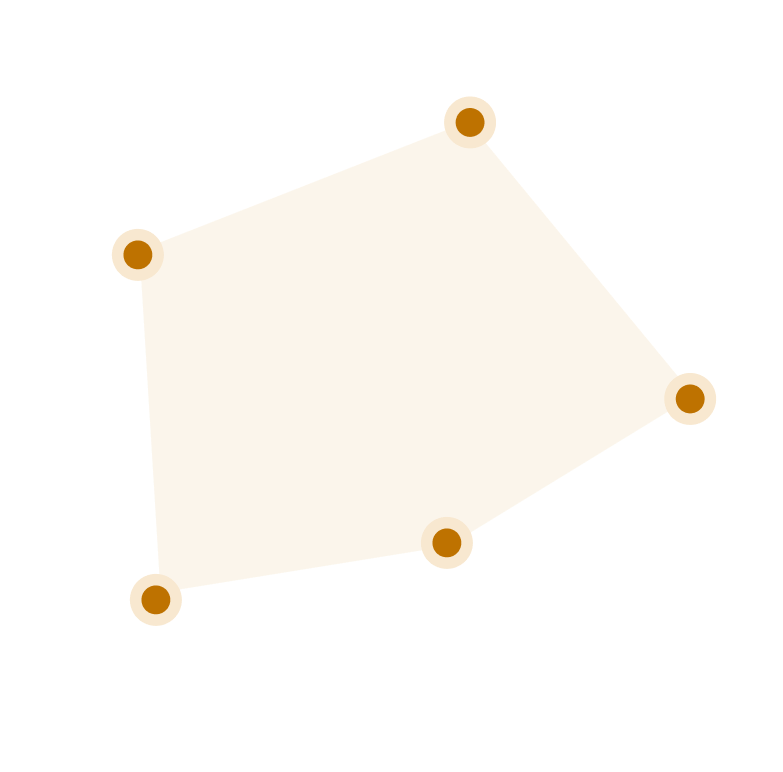 gauge