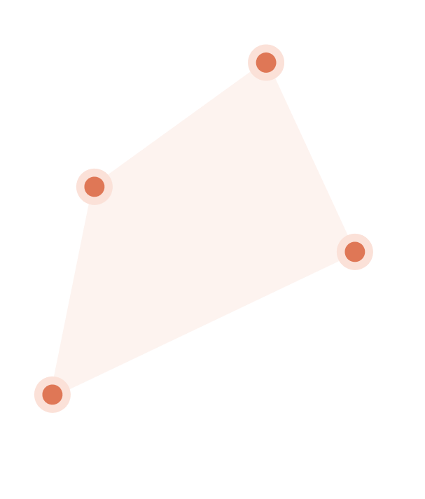 gauge