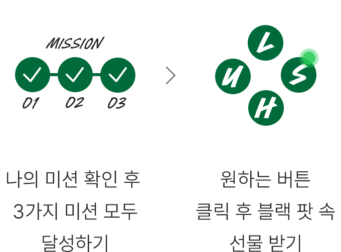 나의 미션 확인 후 3가지 미션 모두 달성하기 > 원하는 버튼 클릭 후 블랙 팟 속 선물 받기