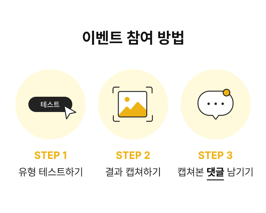 이벤트 참여 방법 1.유형 테스트 하기 2. 결과 캡쳐하기 3. 캡쳐본 댓글 남기기
