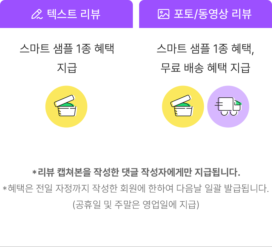 텍스트 리뷰 -> 스마트 샘플 1종 쿠폰 지급 / 포토동영상 리뷰 -> 스마트 샘플 1종 쿠폰, 무료 배송 쿠폰 지급