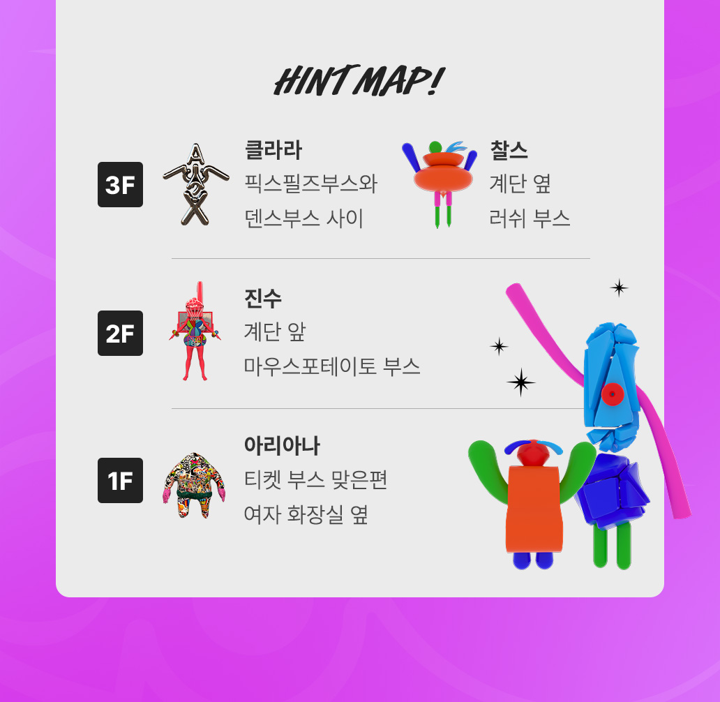 Hint Map!