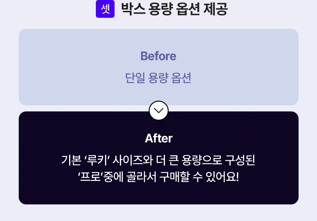 박스 속 구성 알아보기