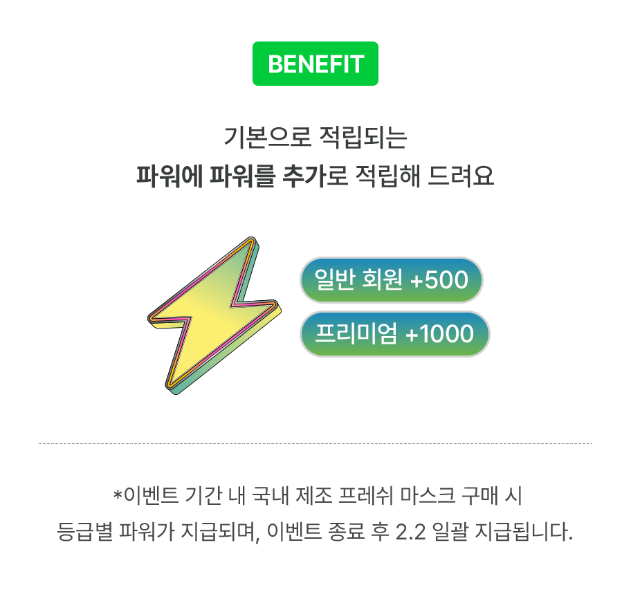 기본으로 적립되는 파워에 파워를 추가로 적립해 드려요