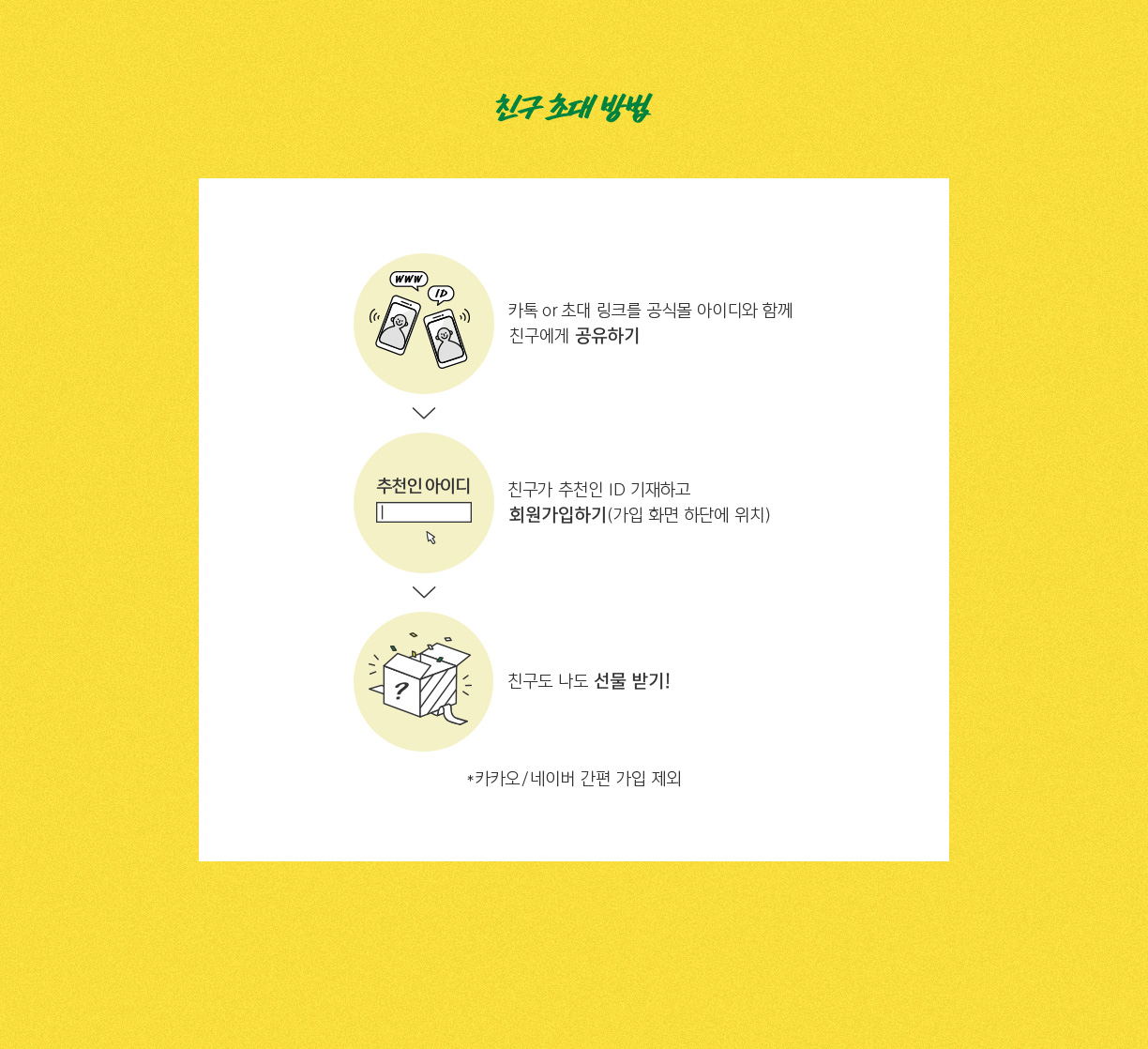 친구 초대 방법
